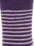 Шкарпетки для дівчаток Demix, 1 пара - фото №3