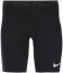 Шорти чоловічі Nike Pro - фото №2